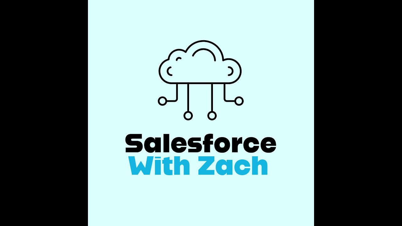 Salesforce Marketing Cloud Account Engagement: The Basics