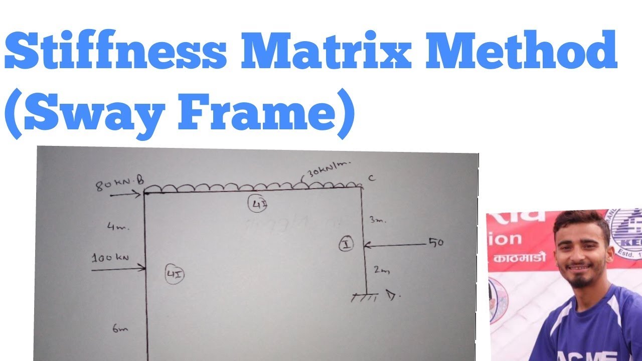 Stiffness Method | Part 4 | Sway Frame | stiffness matrices method sway frame in Nepali
