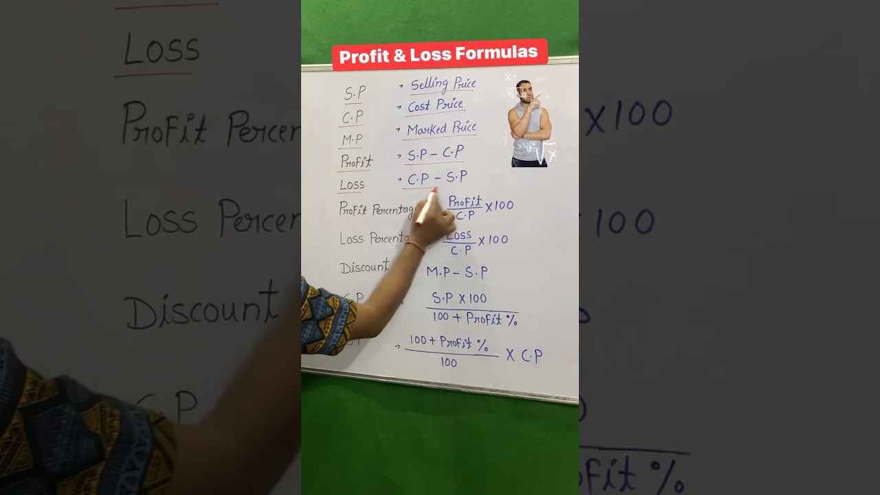 👉 Profit & Loss Formulas 🤔 !! #maths #profitandloss #mathstricks #shorts #ytshorts #youtubeshorts