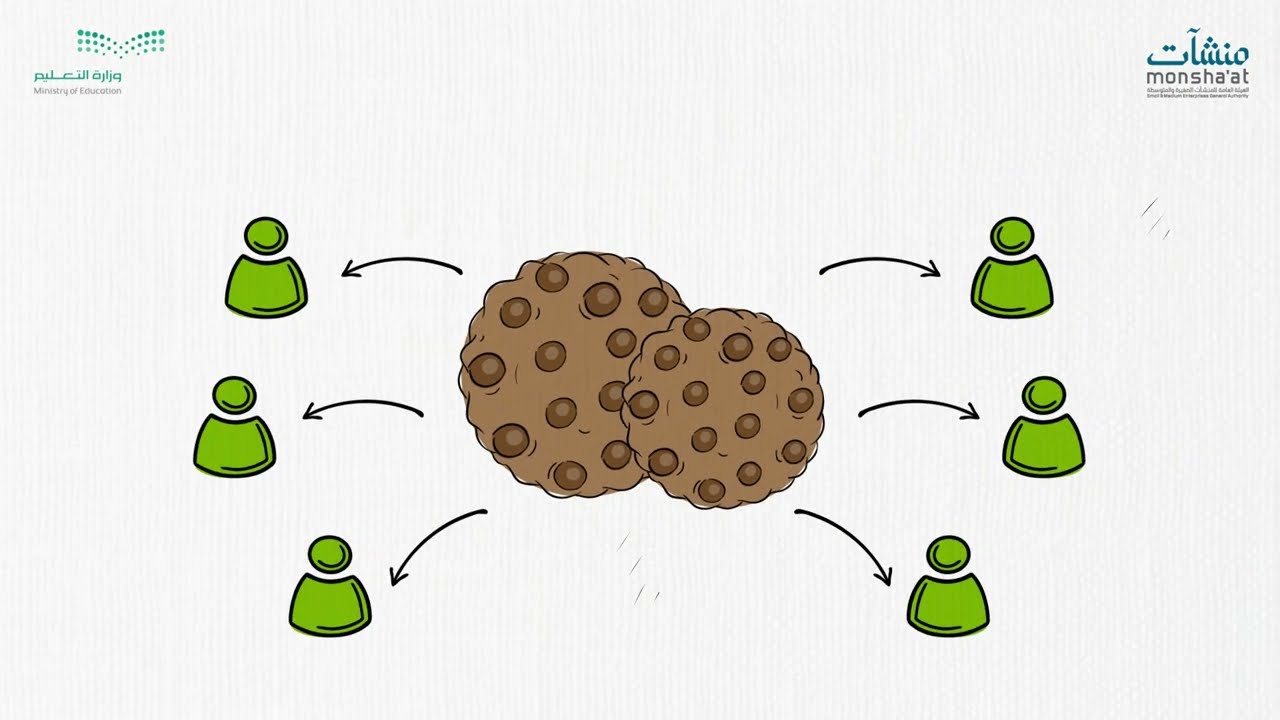 من المطبخ إلى السوق: كيف صنع 
