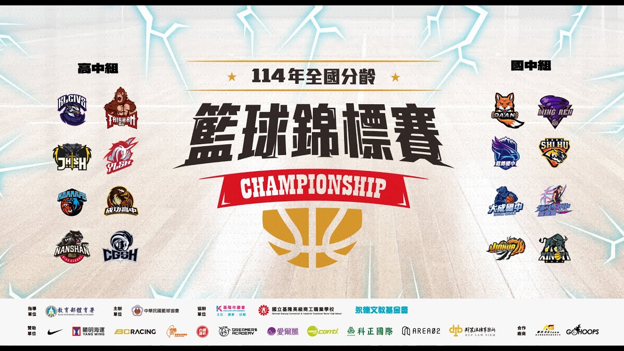 【114年全國籃球錦標賽 LIVE - Day 2 】8/6（三）15:00 l 金華國中 vs 大安國中