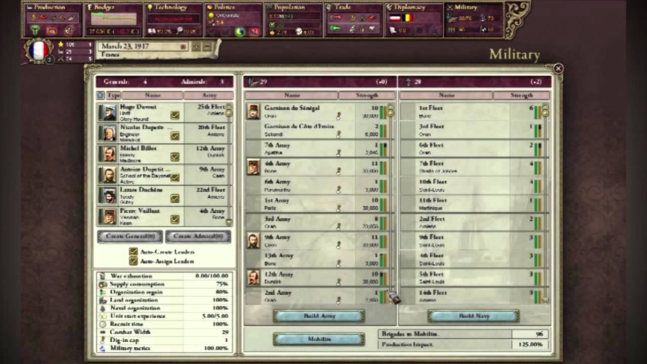 Paradox Development Studio & the Victoria series