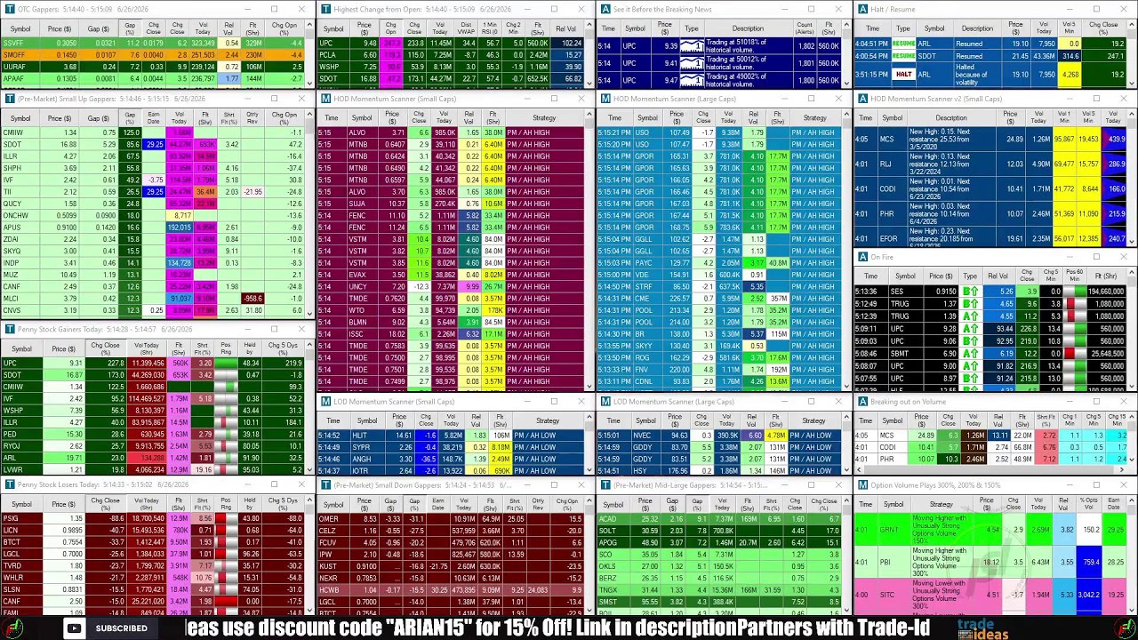 LIVE: Penny Stocks Small Cap Scanner (Trade-Ideas)