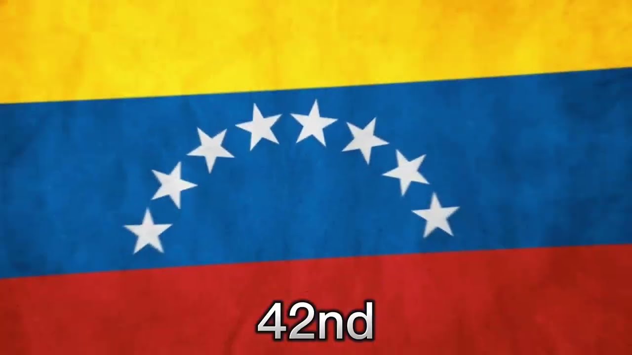 Top 50 Saddest Countries