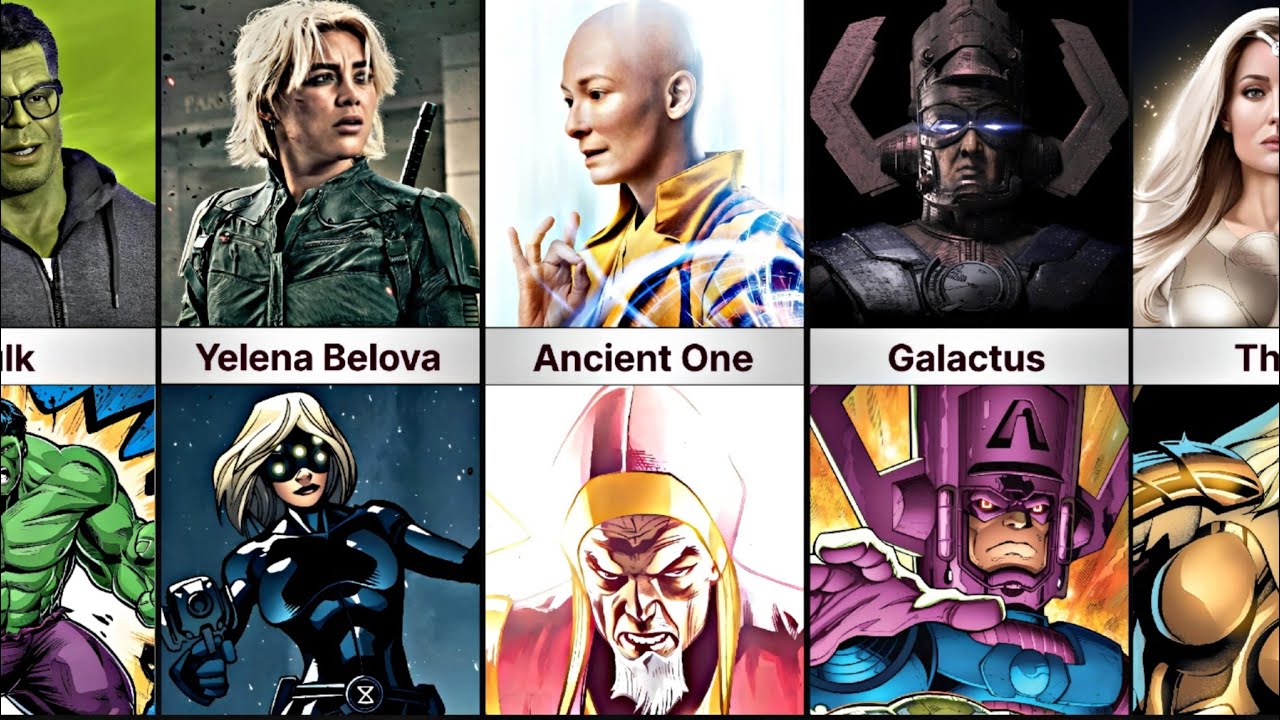 Marvel Characters: Comics vs Movies – You Won’t Believe the Differences!