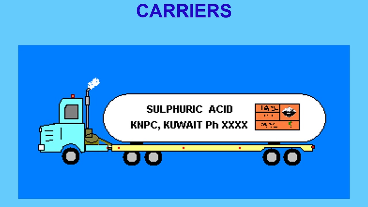HAZARD COMMUNICATION - Hazardous Chemical Transportation