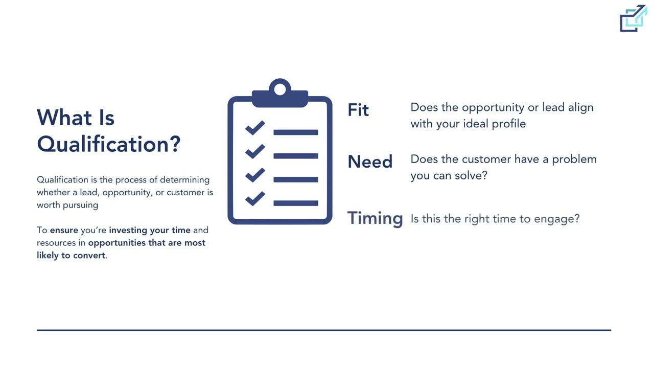 ✅ Sales Qualification is Broken &ndash; Here&rsquo;s How to Fix It!