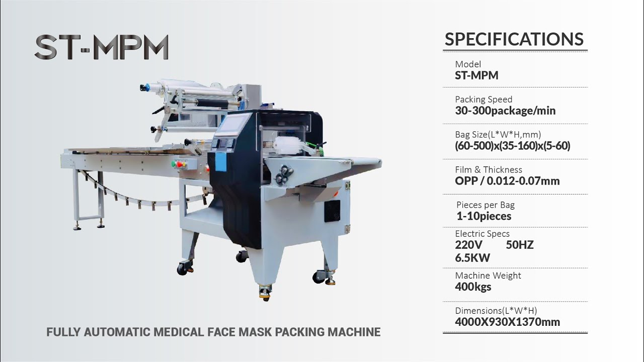 Suntech Automatic Medical Surgical Mask or N95 Mask Packing Machine