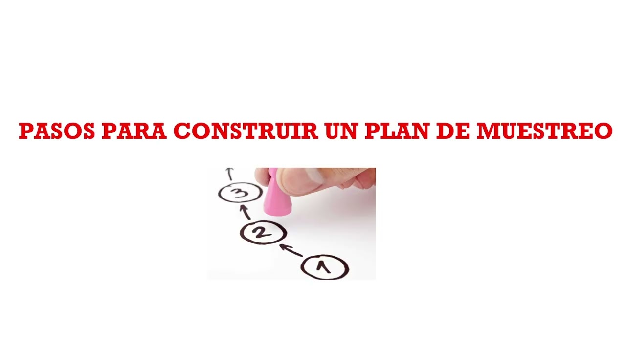 M6 Semana 3: Técnicas de Inspección