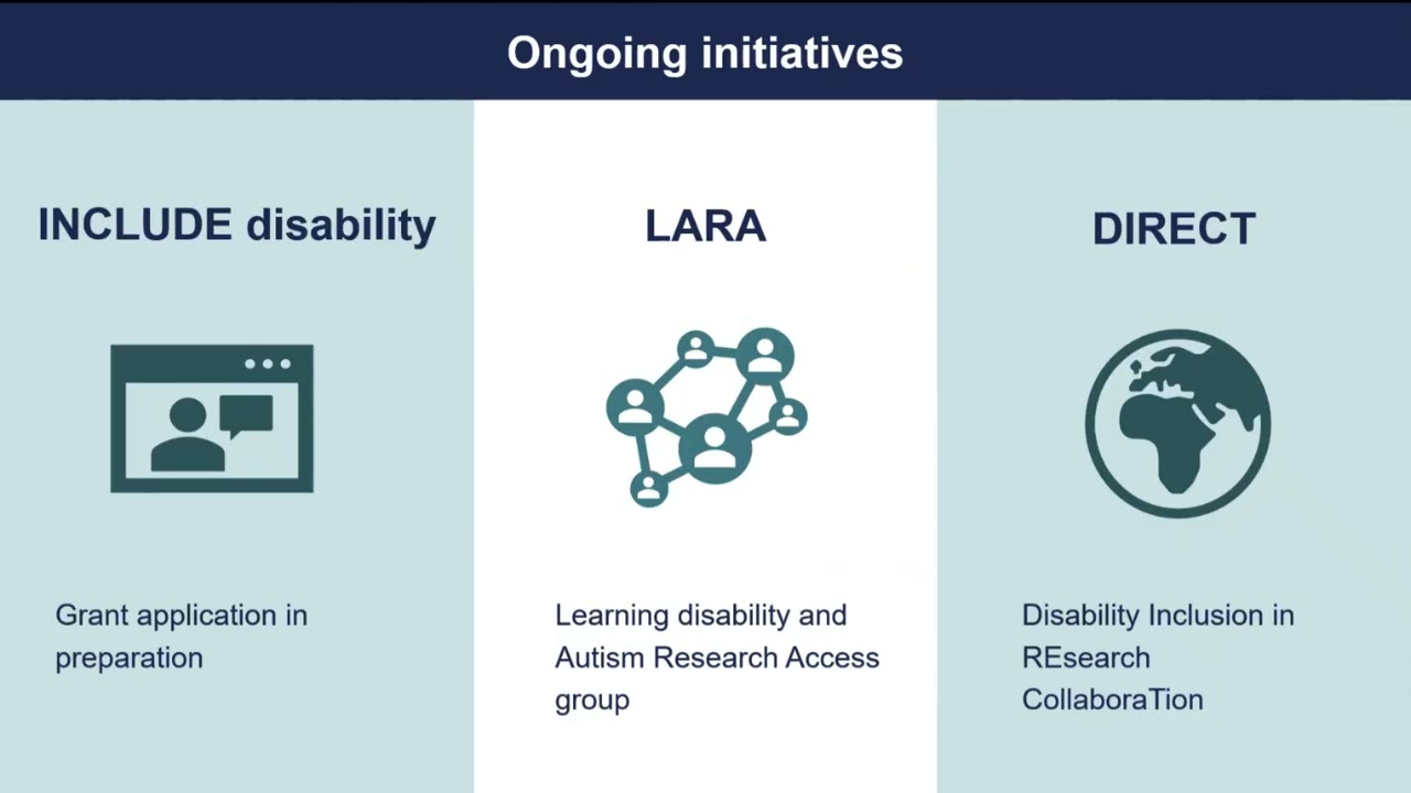 Inclusion Across the Research Cycle - Clip from 'Improving Inclusion in Research' SWLDC Webinar