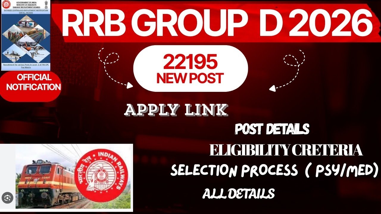 🚂 Railway Group D Recruitment Out? 😲 Exam Date & Admit Card Update | Jaldi Dekho! 🔥 |