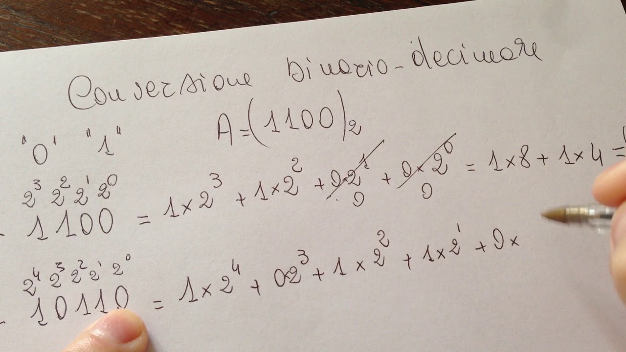 CONVERSIONE  NUMERO BINARIO IN DECIMALE