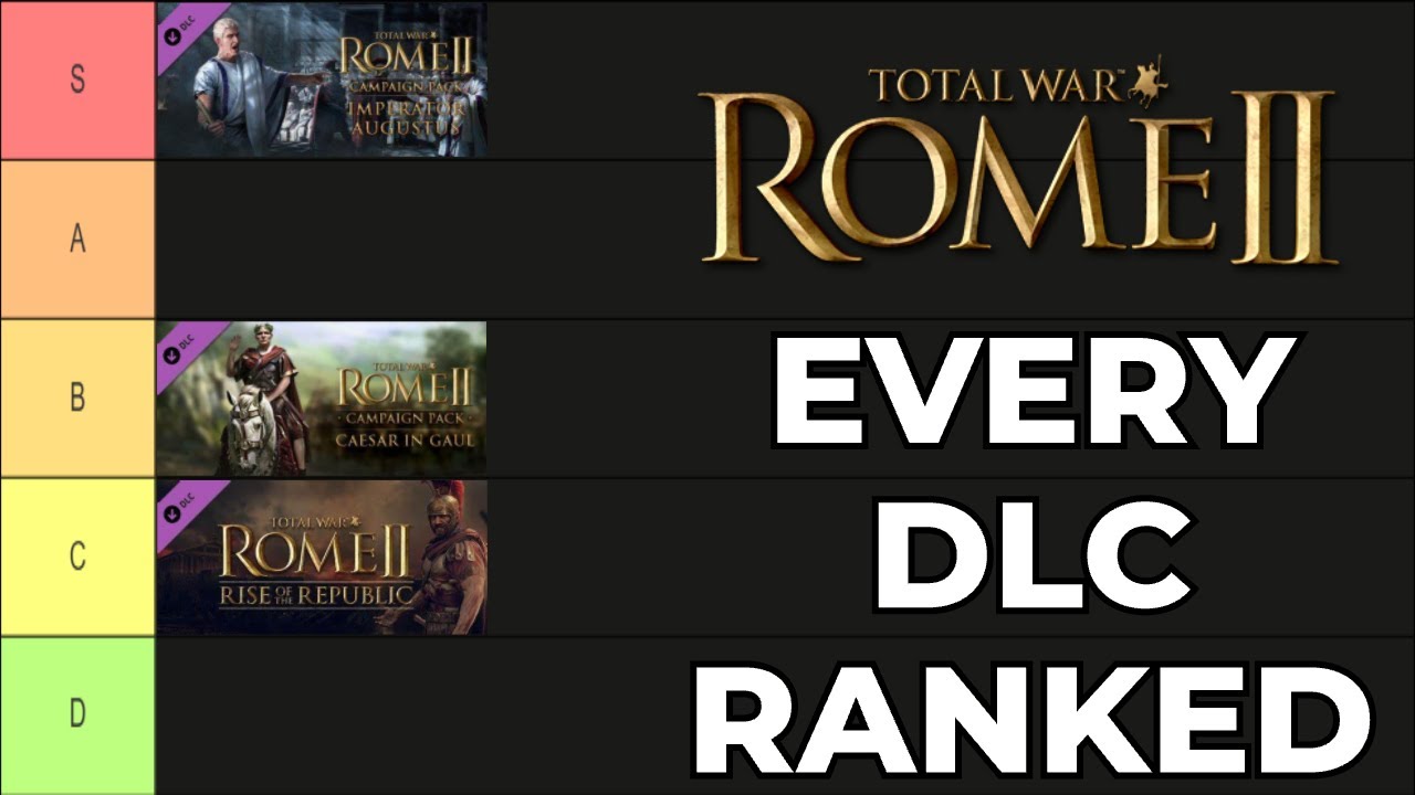 DLC Tier List | Total War Rome 2 | 2025