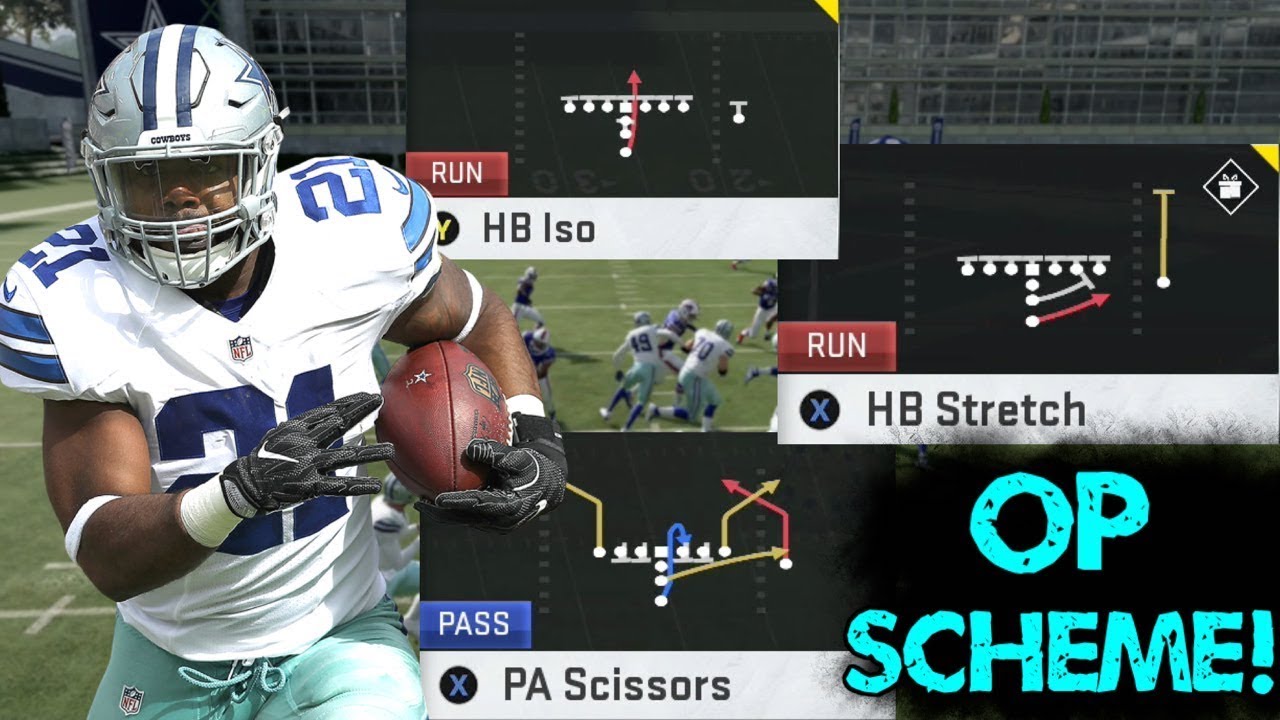 I-FORM TIGHT MINI SCHEME! MOST UNSTOPPABLE OFFENSE IN MADDEN 20!