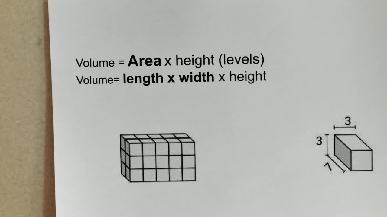 Volume Song