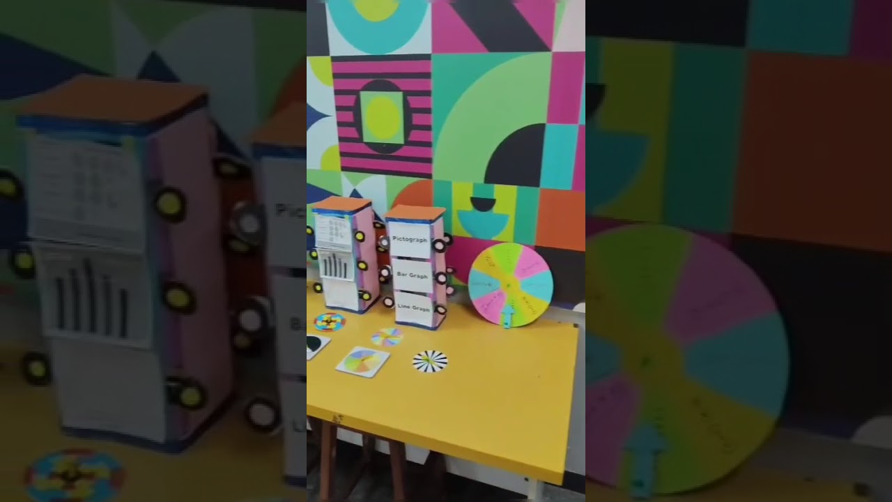 Compliance Video Vibgyor High