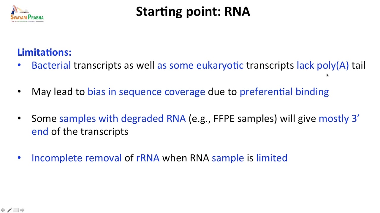 Construction and screening of Gene Libraries