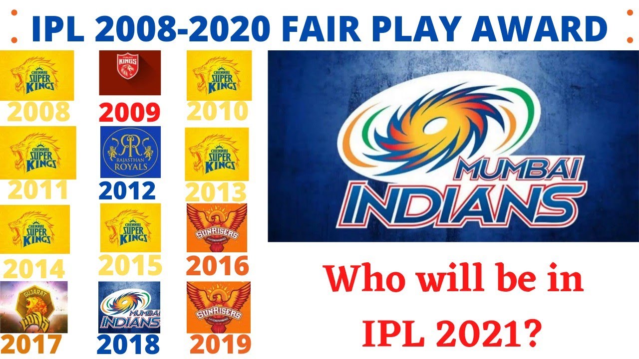 ipl 2008 to 2020 fair play award ||ipl all fair play award ||ipl 2008 to 2020 fair play team