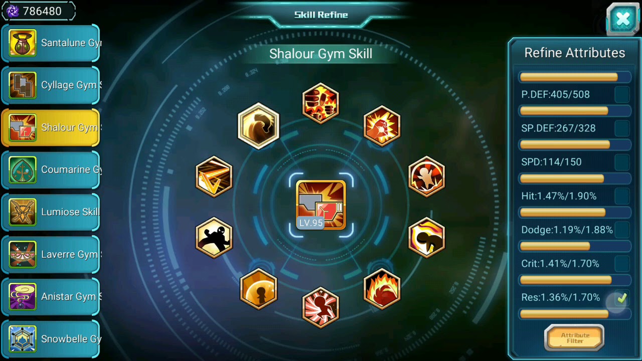 Refining, the struggle is real