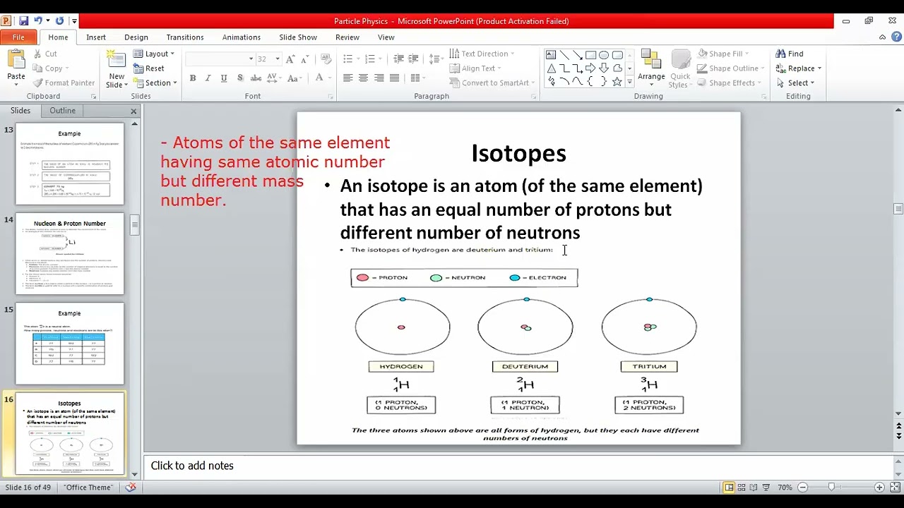 Particle Physics (Part#02)