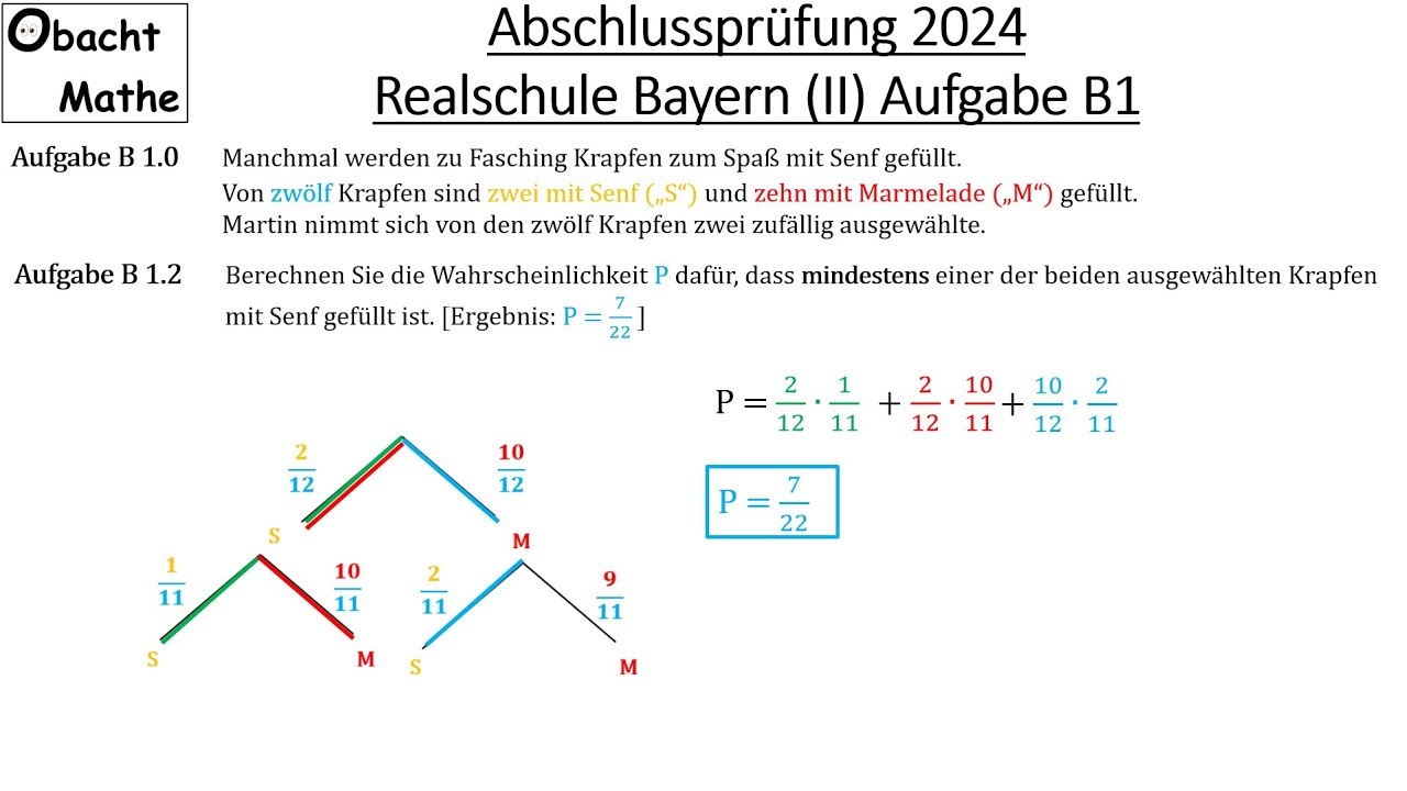 Abschlusspr&uuml;fung Mathe 2024 | Realschule Bayern | Gruppe 2/3 | Aufgabe B1 vorgerechnet #obachtmathe
