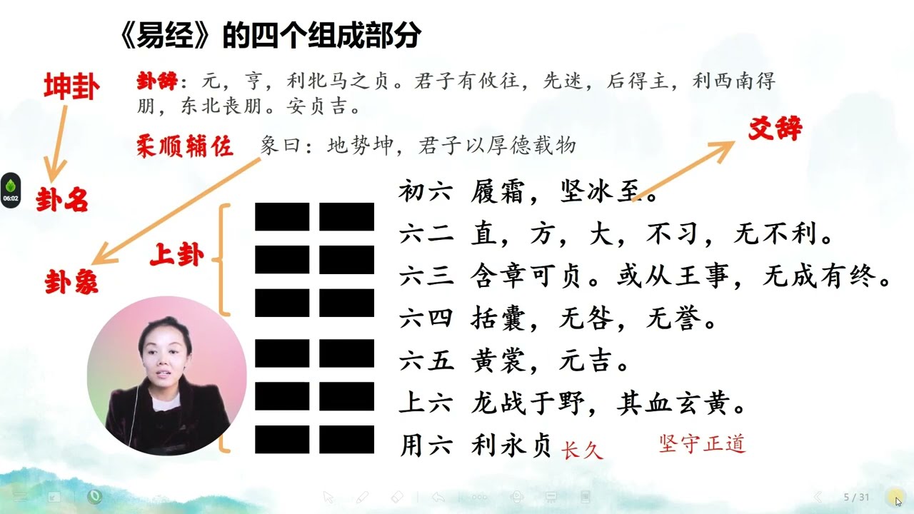 01 周易的学术源流与传承