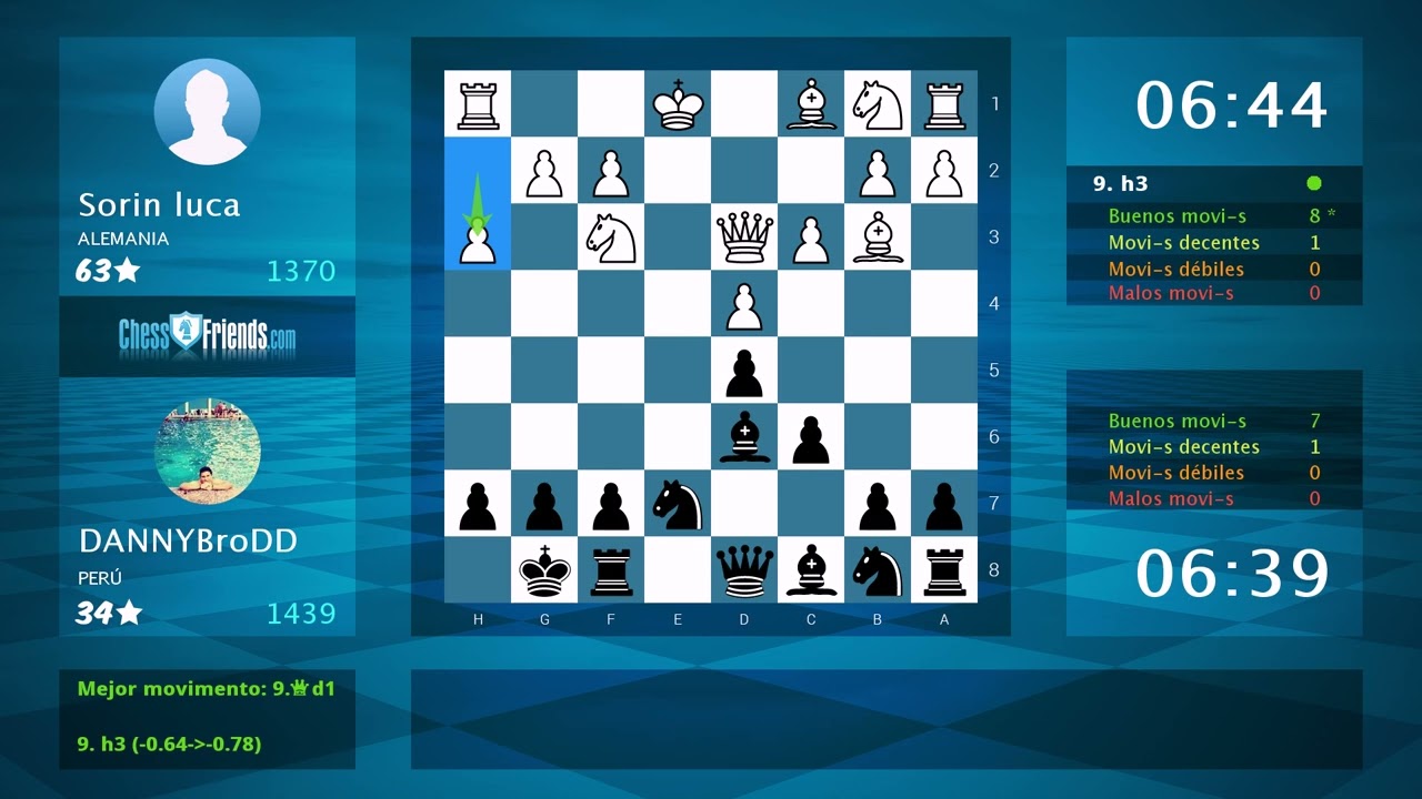 An&aacute;lisis del juego de ajedrez: Sorin luca - DANNYBroDD, 0-1 (por ChessFriends.com)