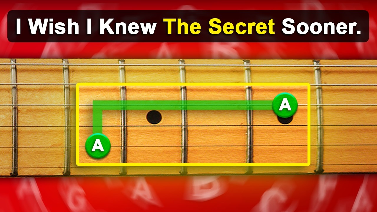 Finally Memorize the Fretboard For Good (The Fastest Way Possible)