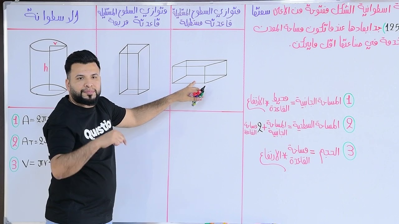 الفصل الثالث / التفاضل / التطبيقات على النهايات / المحاضرة 3