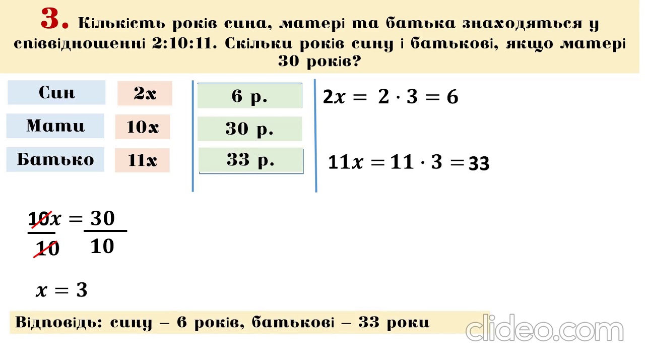 6 математика. Задачі на пропорційний поділ