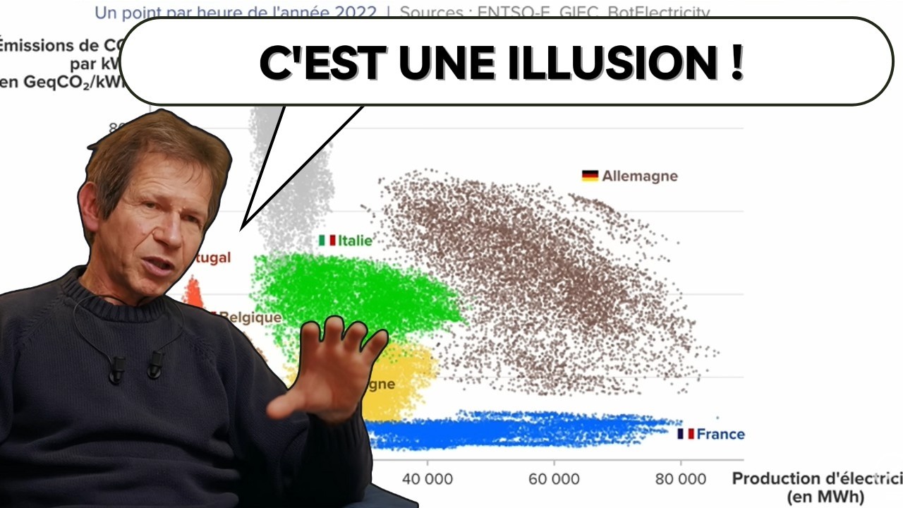 Jancovici d&eacute;monte le mythe du 100 % renouvelable