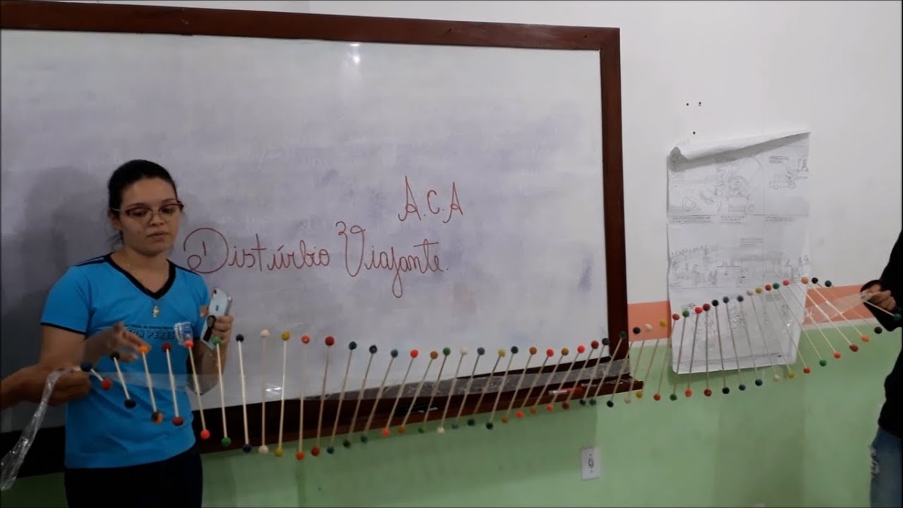 Distúrbio Viajante: um experimento de máquinas de ondas.