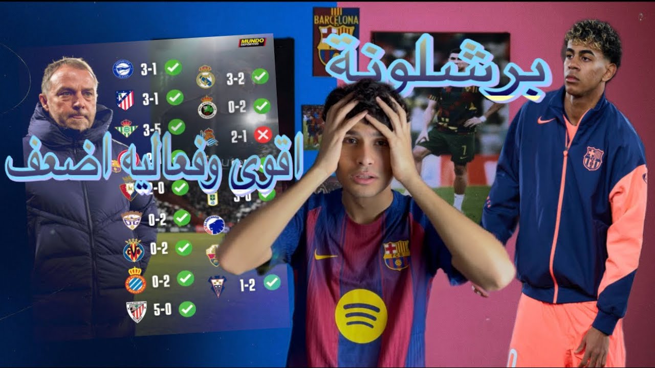 برشلونه قوي ولاكن بدون فعاليه#barcelona #ريال_مدريد #football #كرة_القدم #realmadrid #real #اكسبلور 