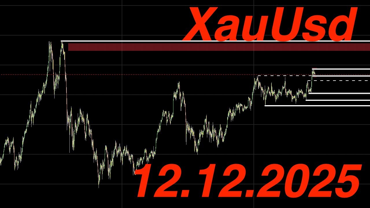 Как заработать на золоте прямо сейчас!