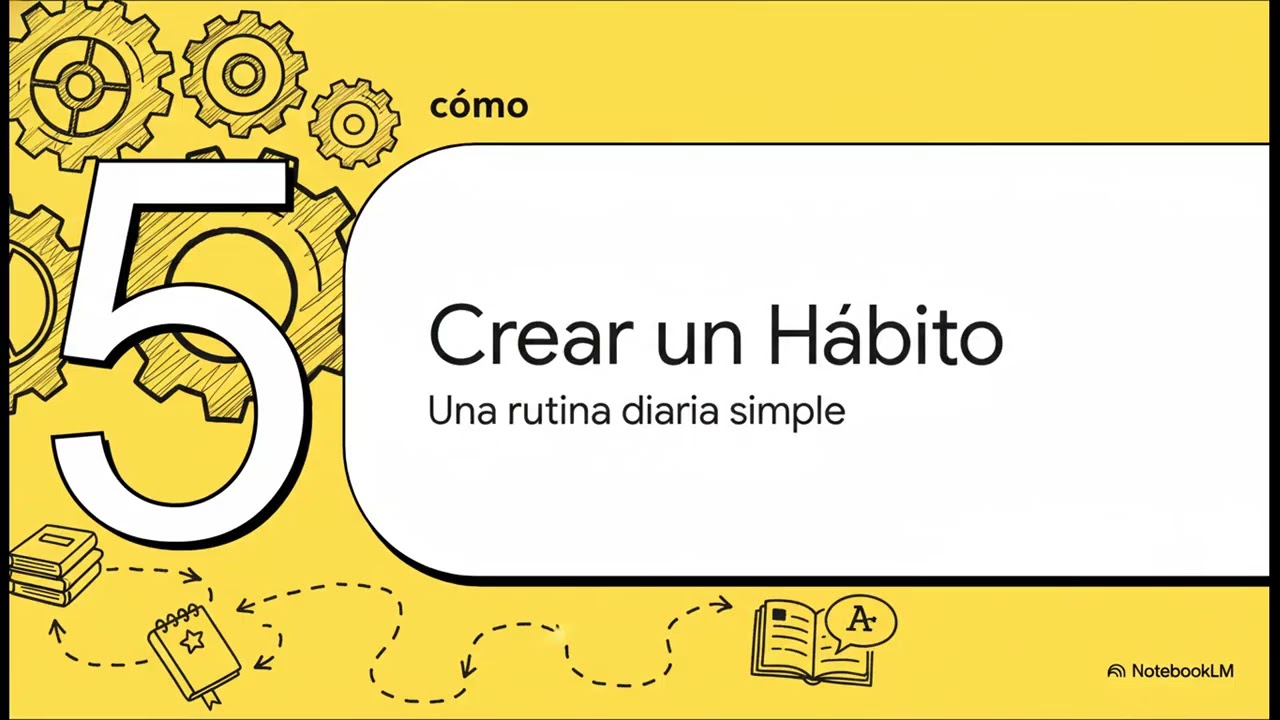 Aprende Inglés Desde Cero. ¿Cómo hacerlo?