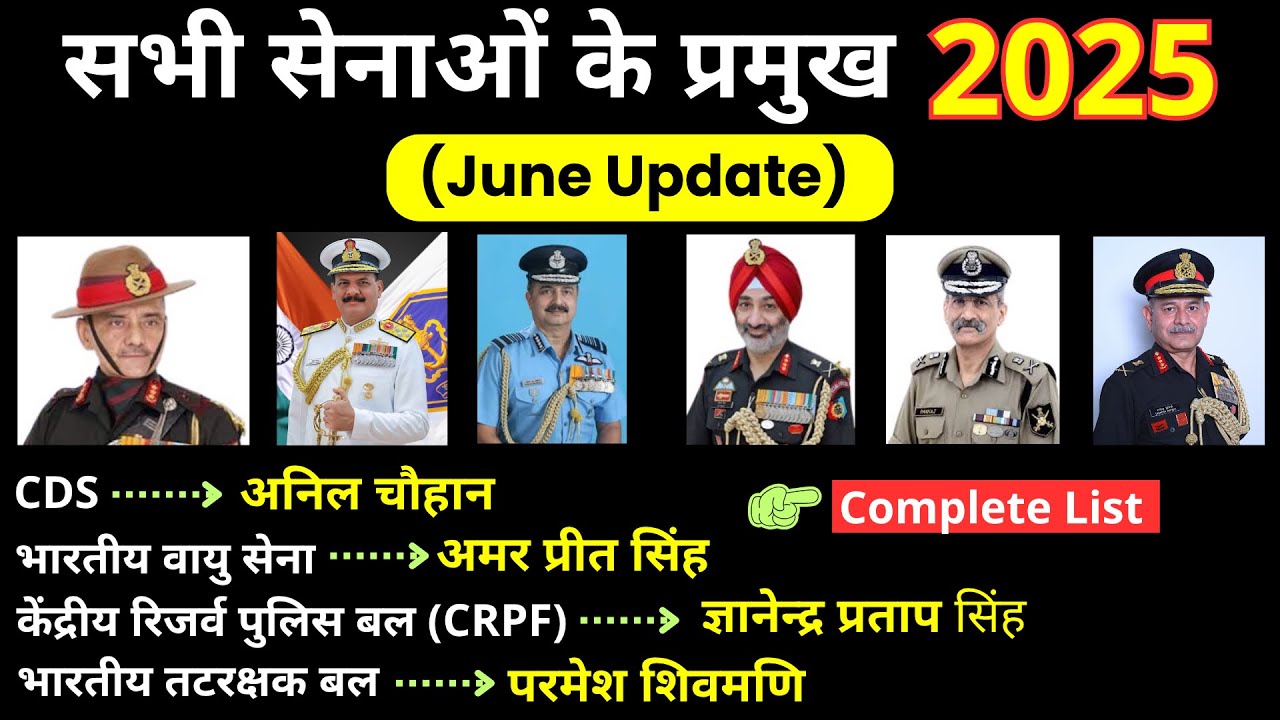 Chief of All Armed Forces 2025 | Sabhi Senao Ke Pramukh 2025 | Jal Thal Vayu Sena Ke Pramukh 2025