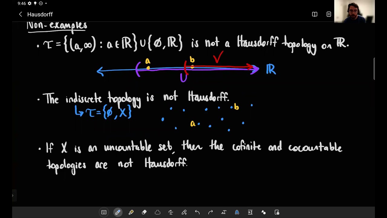 Intuitive Topology 7: Hausdorff