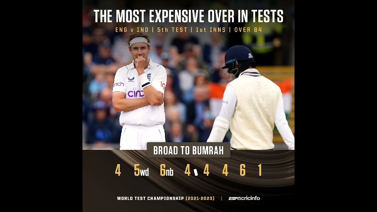 the aura of jasprit bumbrah#cricket#bumbrah#