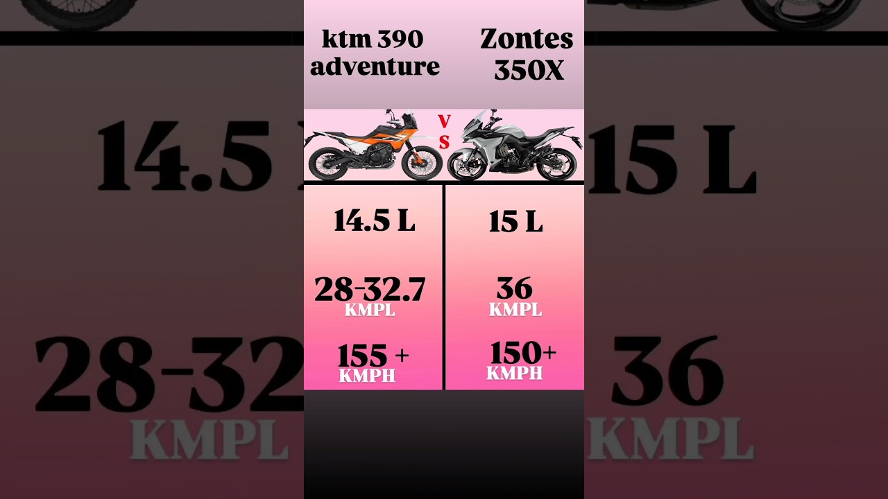 zontes 350x vs ktm 390 adventure/ #bike #automobile #390adventure #350x