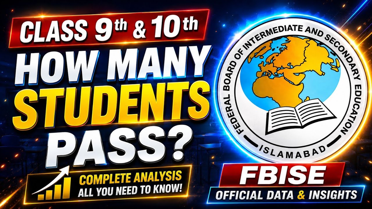🔥FBISE Class 9th & 10th Result Date Announced? | Passing Ratio, Grading System & Latest Updates 2026