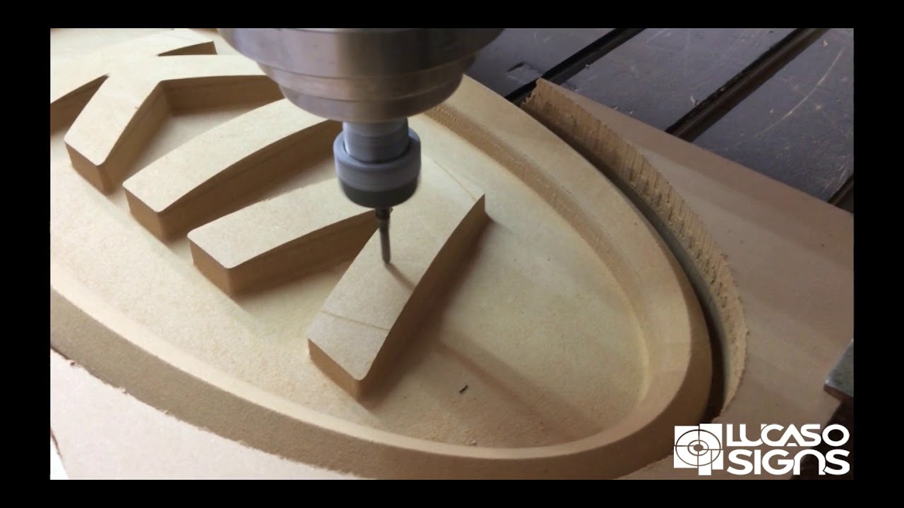 FORMING SIGNS