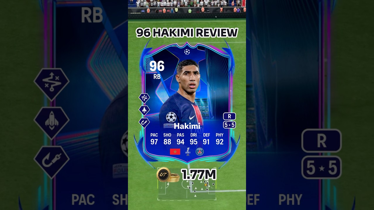 96 UCL RTTF Hakimi Review 🇲🇦🔵 The Fastest RB in FC25? #Shorts #FC25 #Hakimi #PlayerReview #FYP