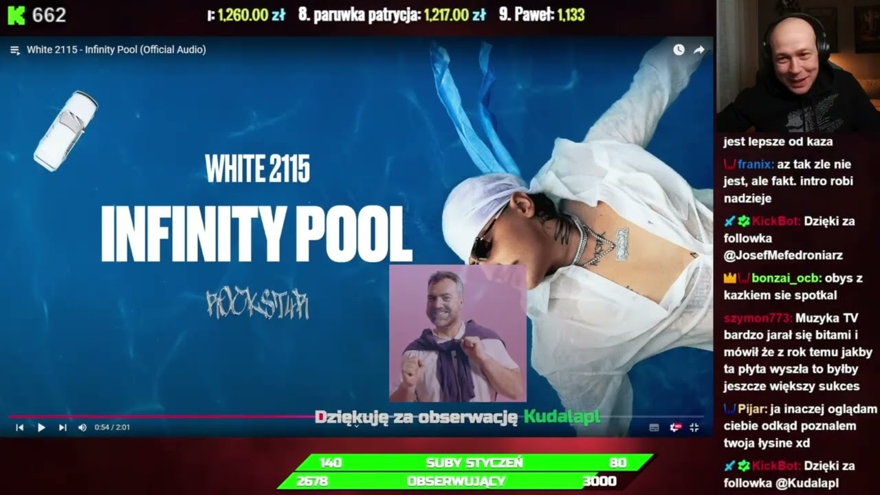 SKOPZZOR REAGUJE NA White 2115 - Infinity Pool