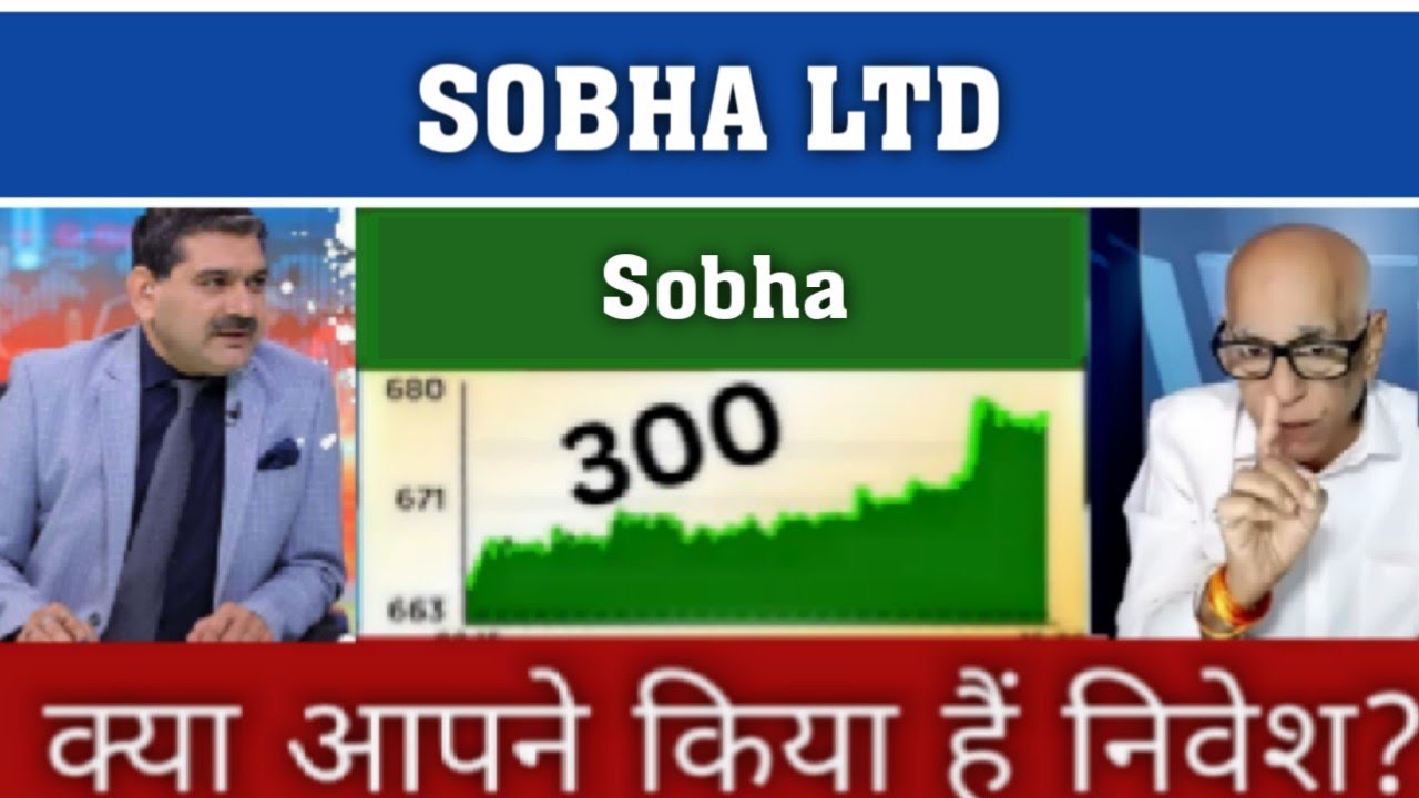 sobha share latest news/ sobha share news today/ sobha share/ share analysis/ share price or target
