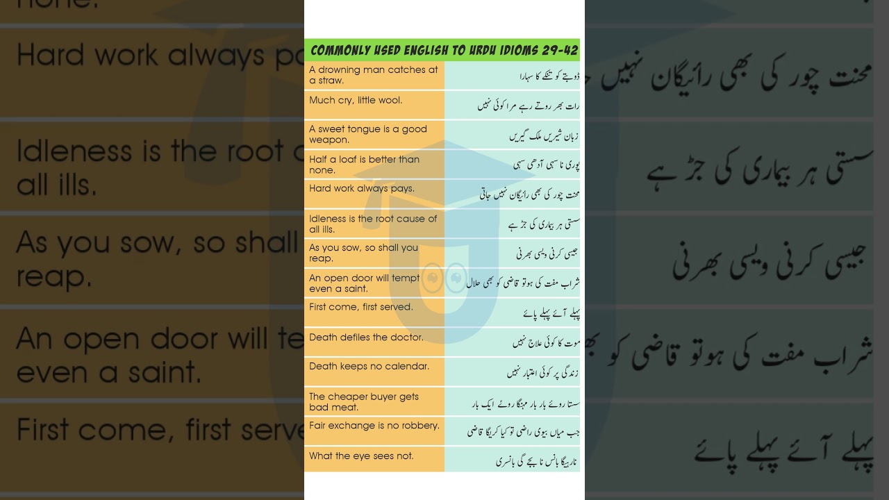 Learn Famous Urdu Idioms with English translations. #ytshorts اردو محاورے