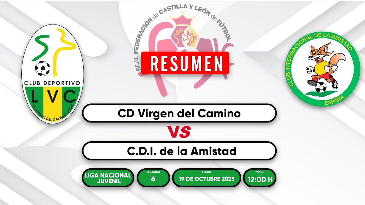 Resumen Juvenil A - Internacional