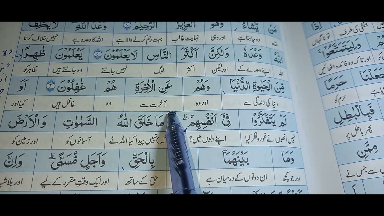 Surah Al Room 1 to 10. Word to word translation in urdu. 