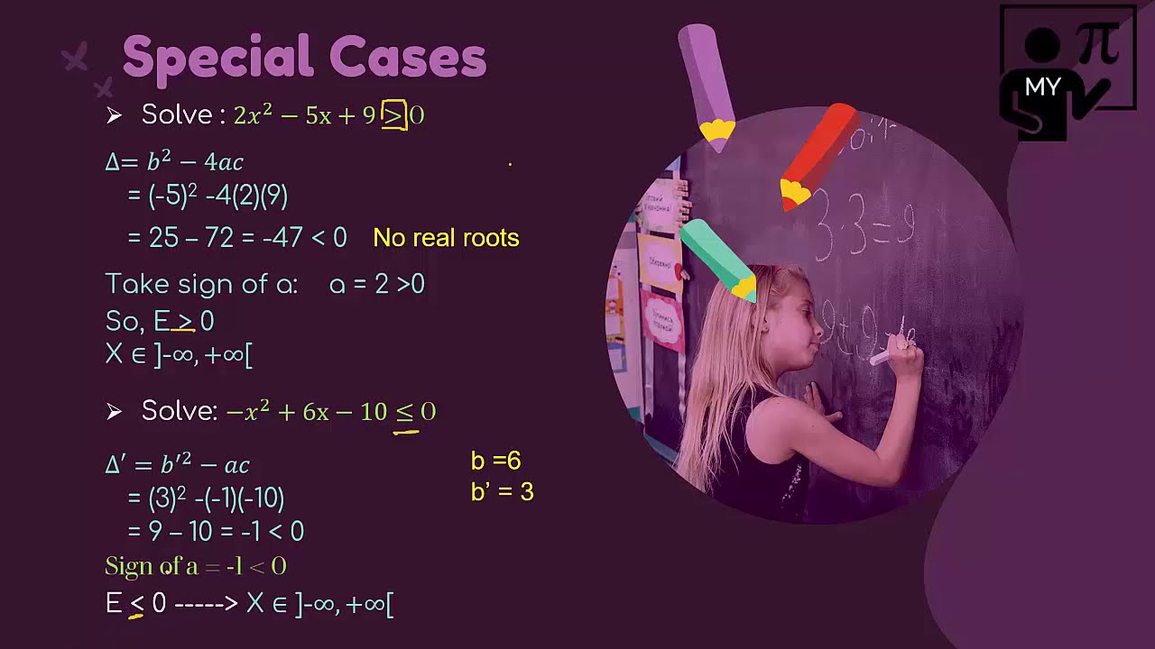 Inequations with special cases