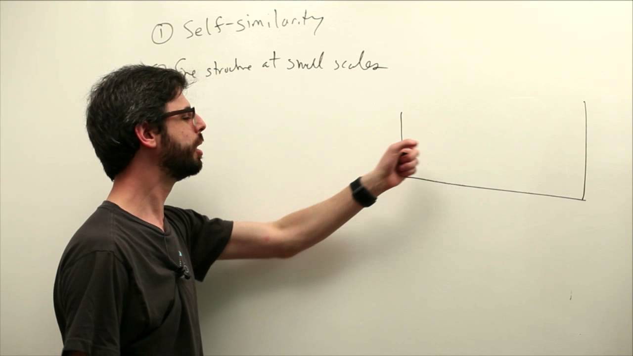 8.1: Fractals - The Nature of Code