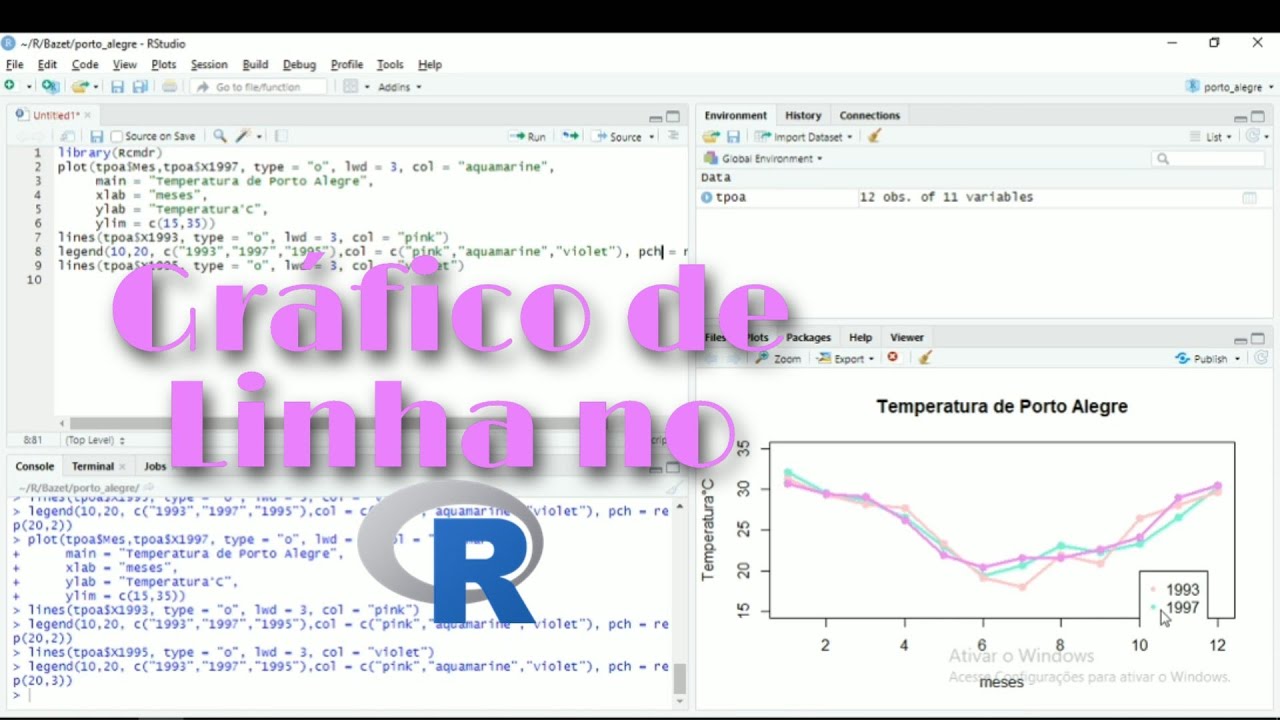 Aula complementar - Gráfico de Linha no R